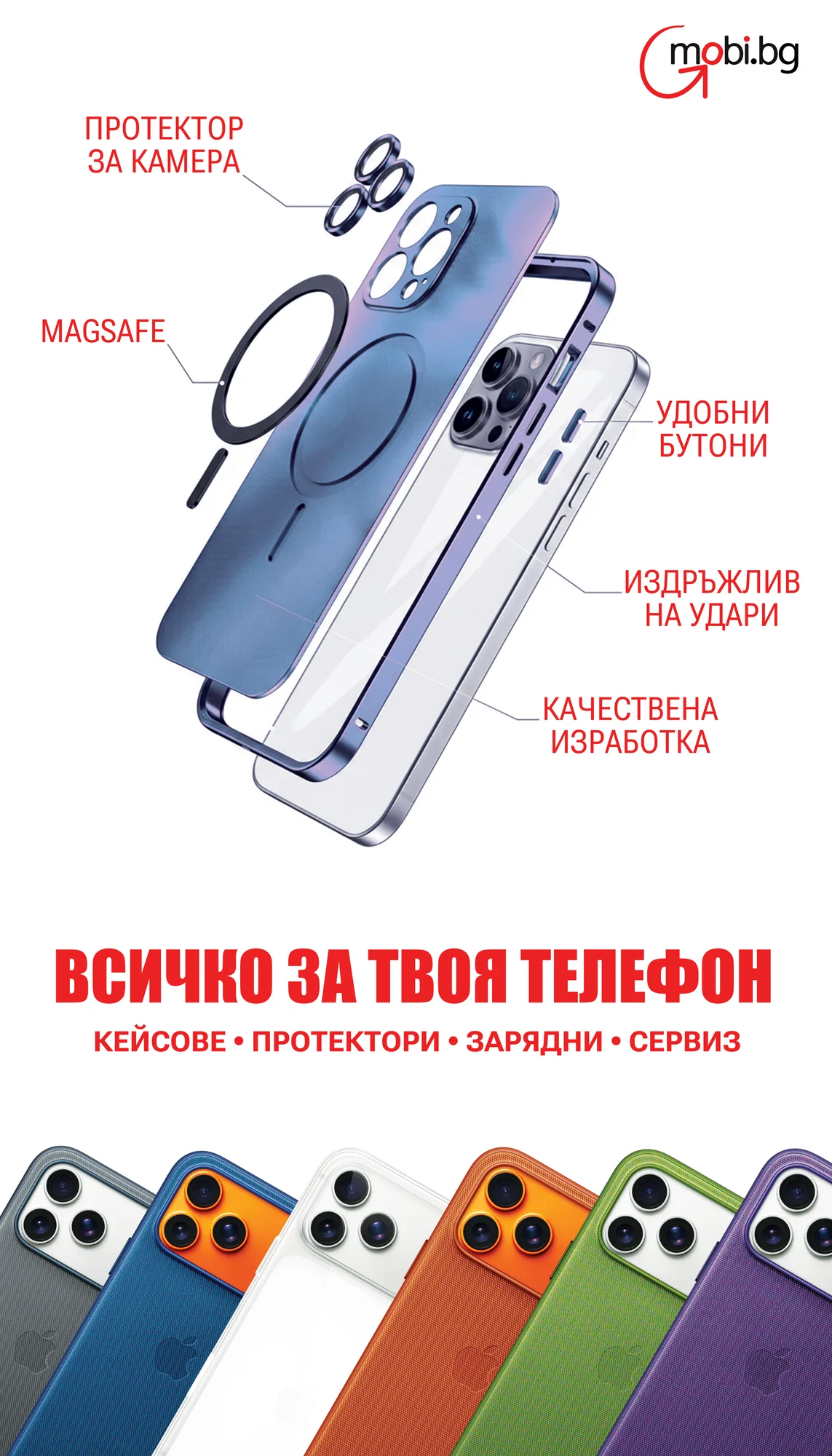 Плакат — всичко за твоя телефон — gmobi.bg
